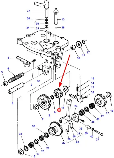 Slika Gear 3614936M3