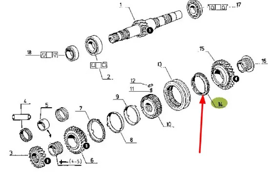 Slika Gearbox synchronizer ring 7700024845