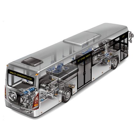 Slika za kategoriju Delovi Za Autobuse